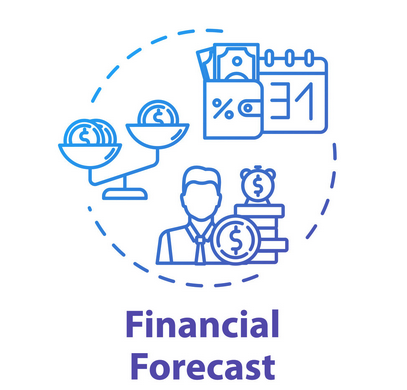 Forecast